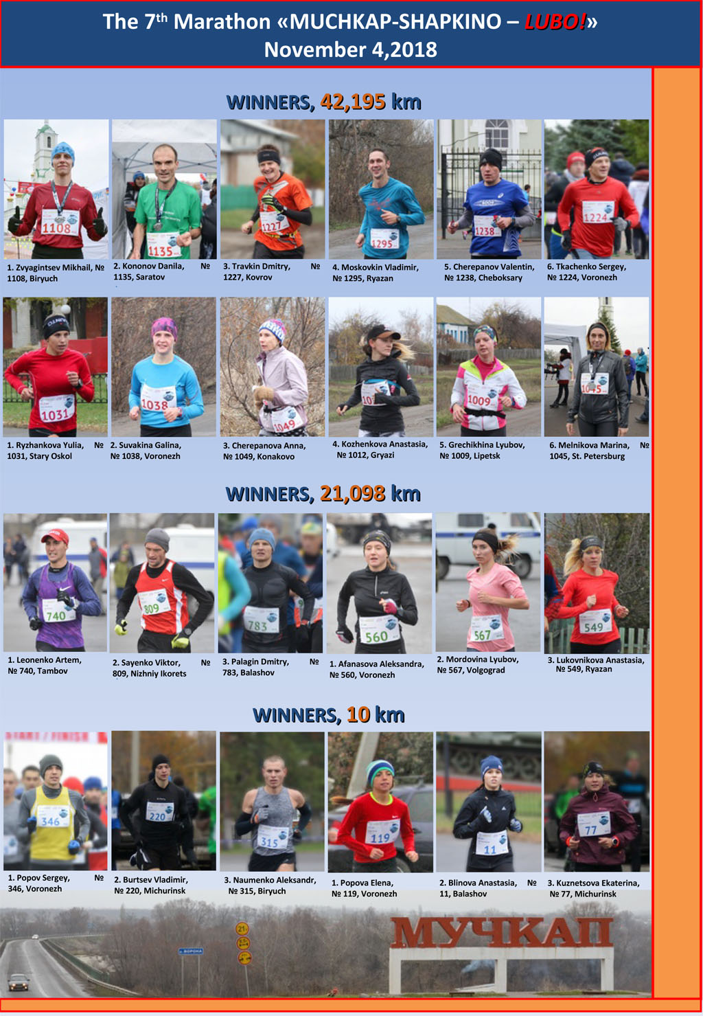 winners-7-marathon-Muchkap-Shapkino-Lubo-2018-en-2
