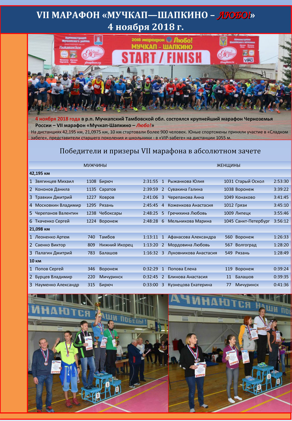 winners-7-marathon-Muchkap-Shapkino-Lubo-2018-ru-1
